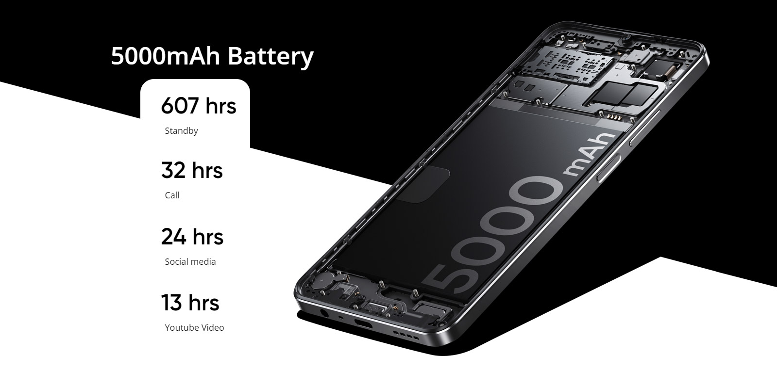 مقایسه گوشی موبایل ریلمی Note 50 دو سیم کارت ظرفیت 64 گیگابایت و رم 3 گیگابایت | آترامارت